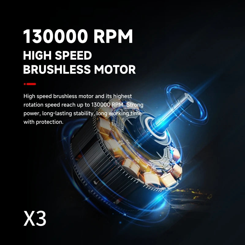 3Nd Generation X3 Violent Blower Mini Turbo Jet Fan Handheld Brushless Motor 130,000 RPM Wind Speed 52M/S Industrial Duct Fan